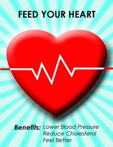 risk factors heart disease