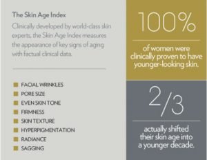 skin care look younger