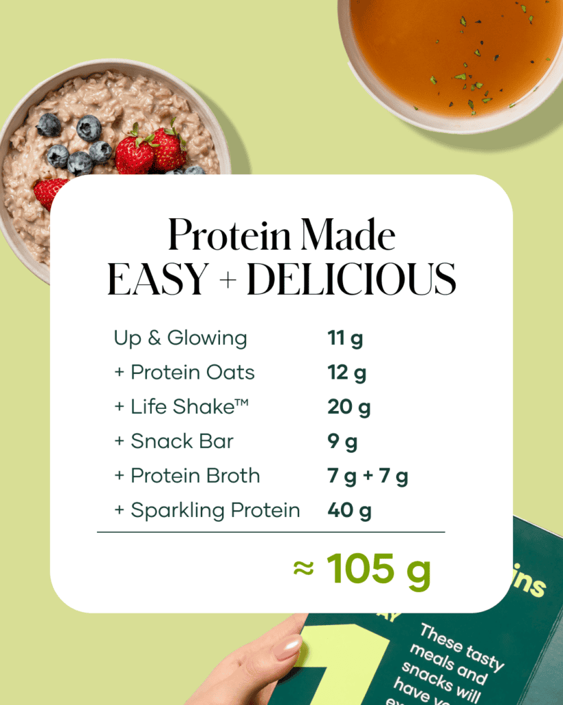 shaklee 5 day protein reset